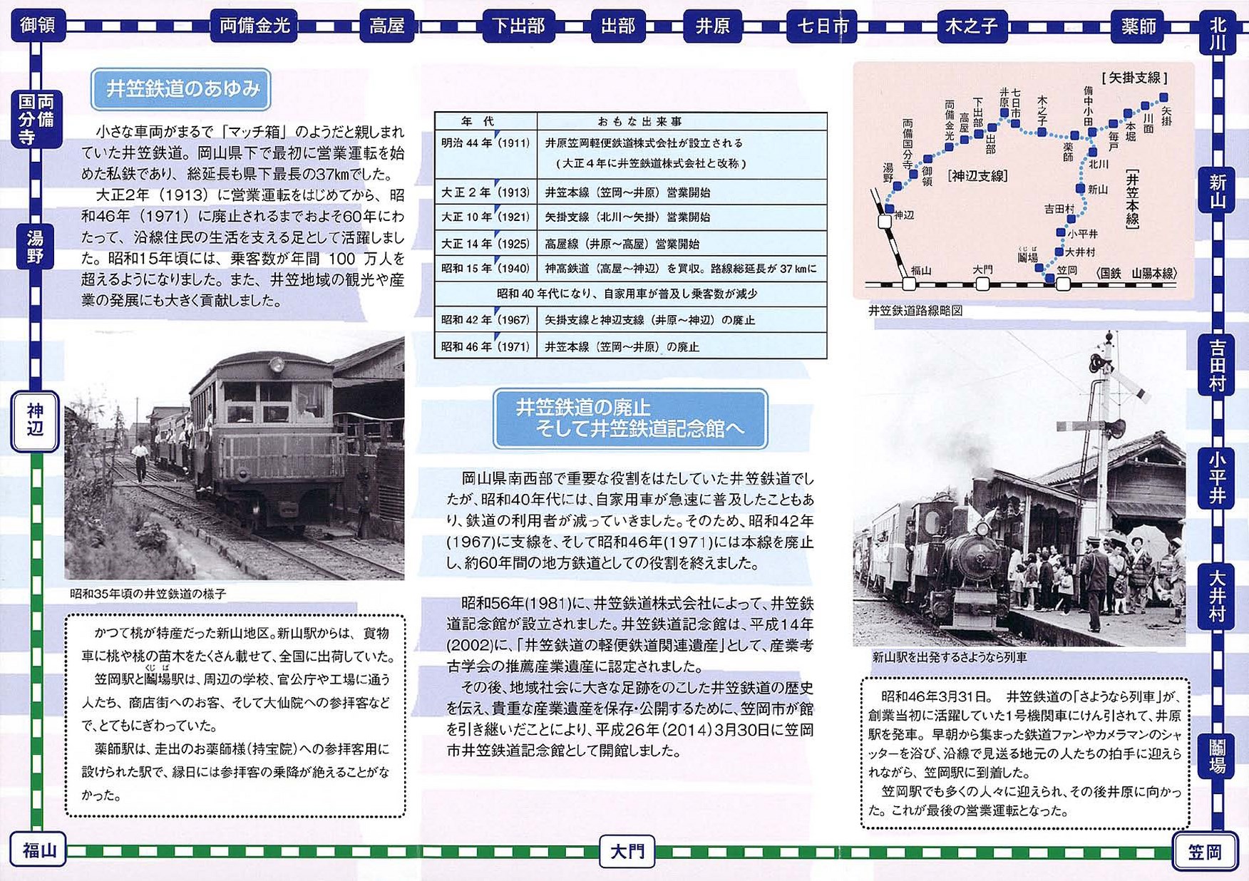 笠岡市井笠鉄道記念館