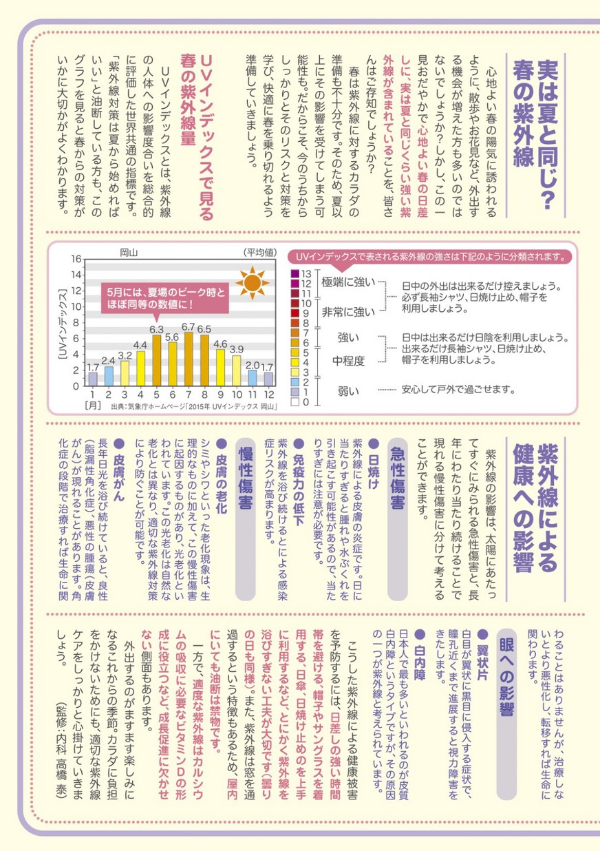 形成外科 2019年7月号【特集】上眼瞼除皺術におけるデザインの
