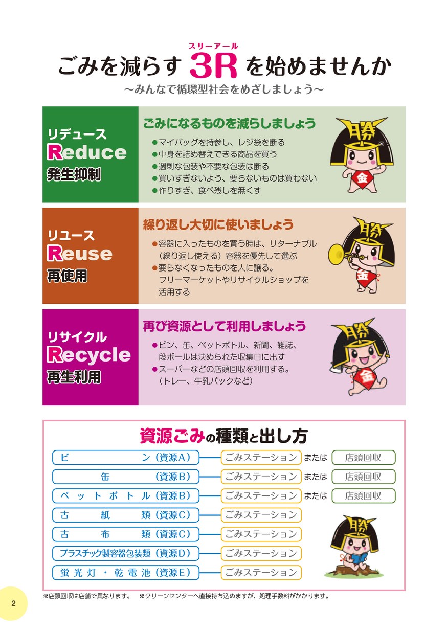 勝央町／家庭用ごみの分別・出し方ガイドブック