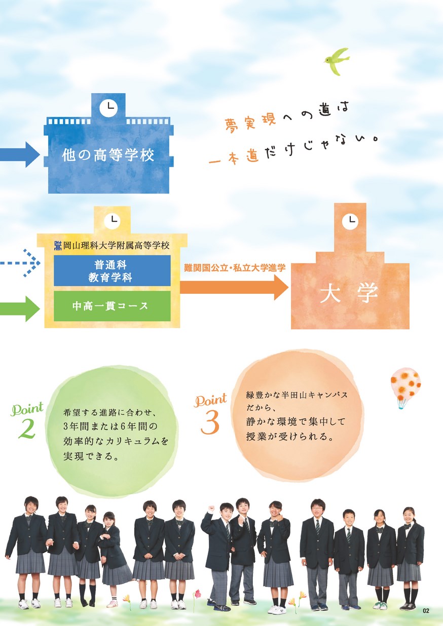 岡山理科大学附属中学校 学校案内18