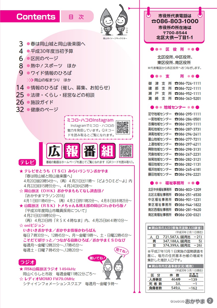 市民のひろばおかやま 2018年4月号