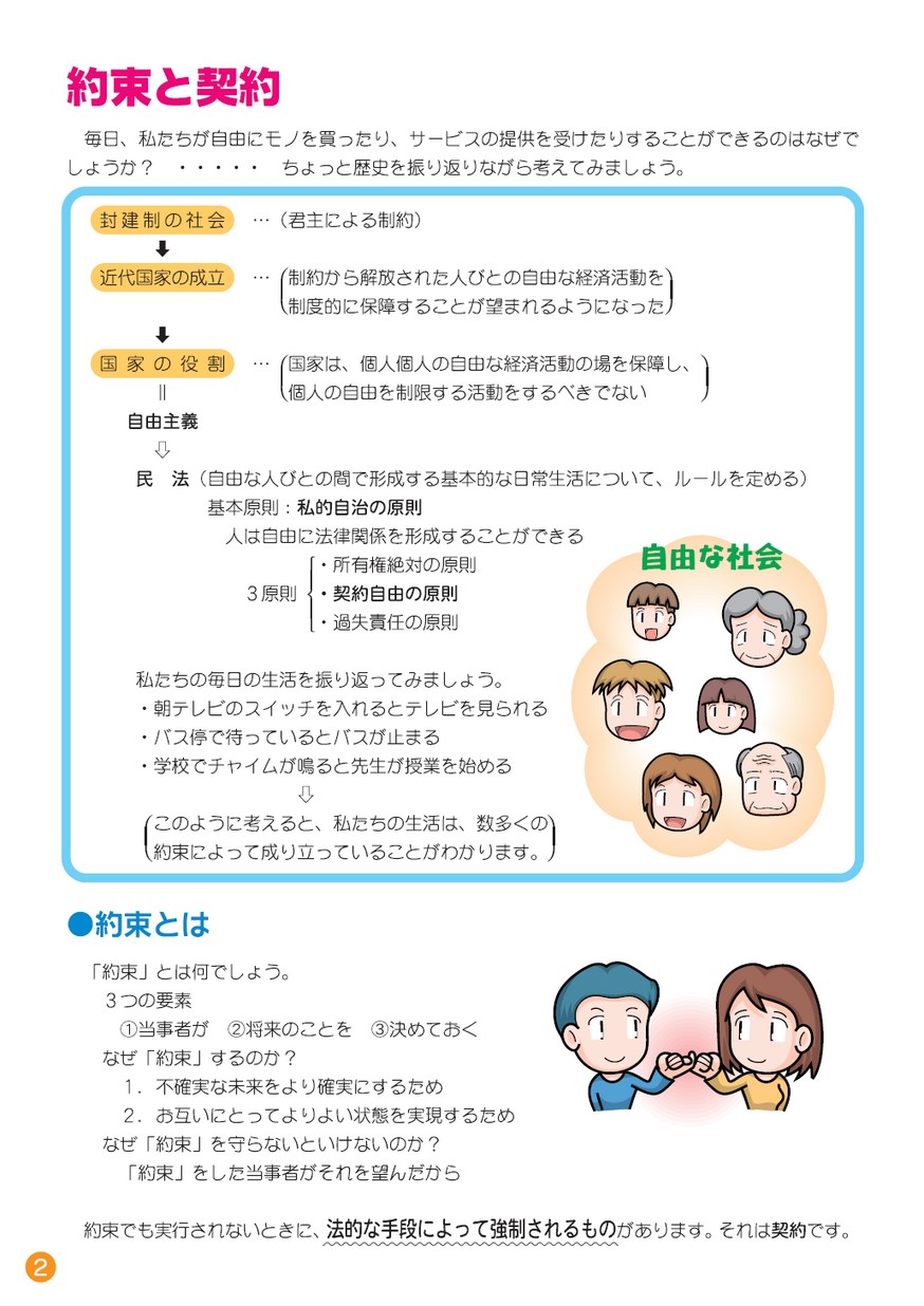 知っておきたい契約・取引の基礎知識