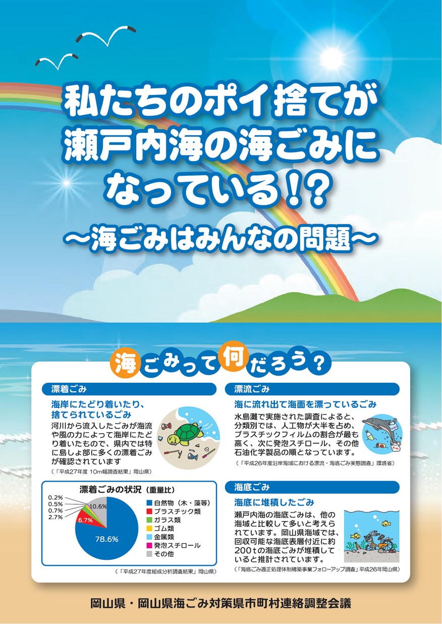 私たちのポイ捨てが瀬戸内海の海ごみになっている 海ごみはみんなの問題 オカヤマイーブックス Okayama Ebooks