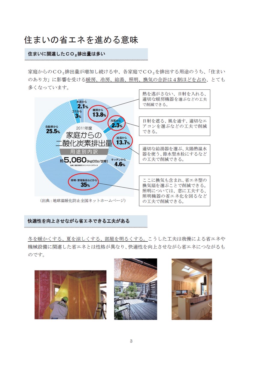 住まいの省エネハンドブック