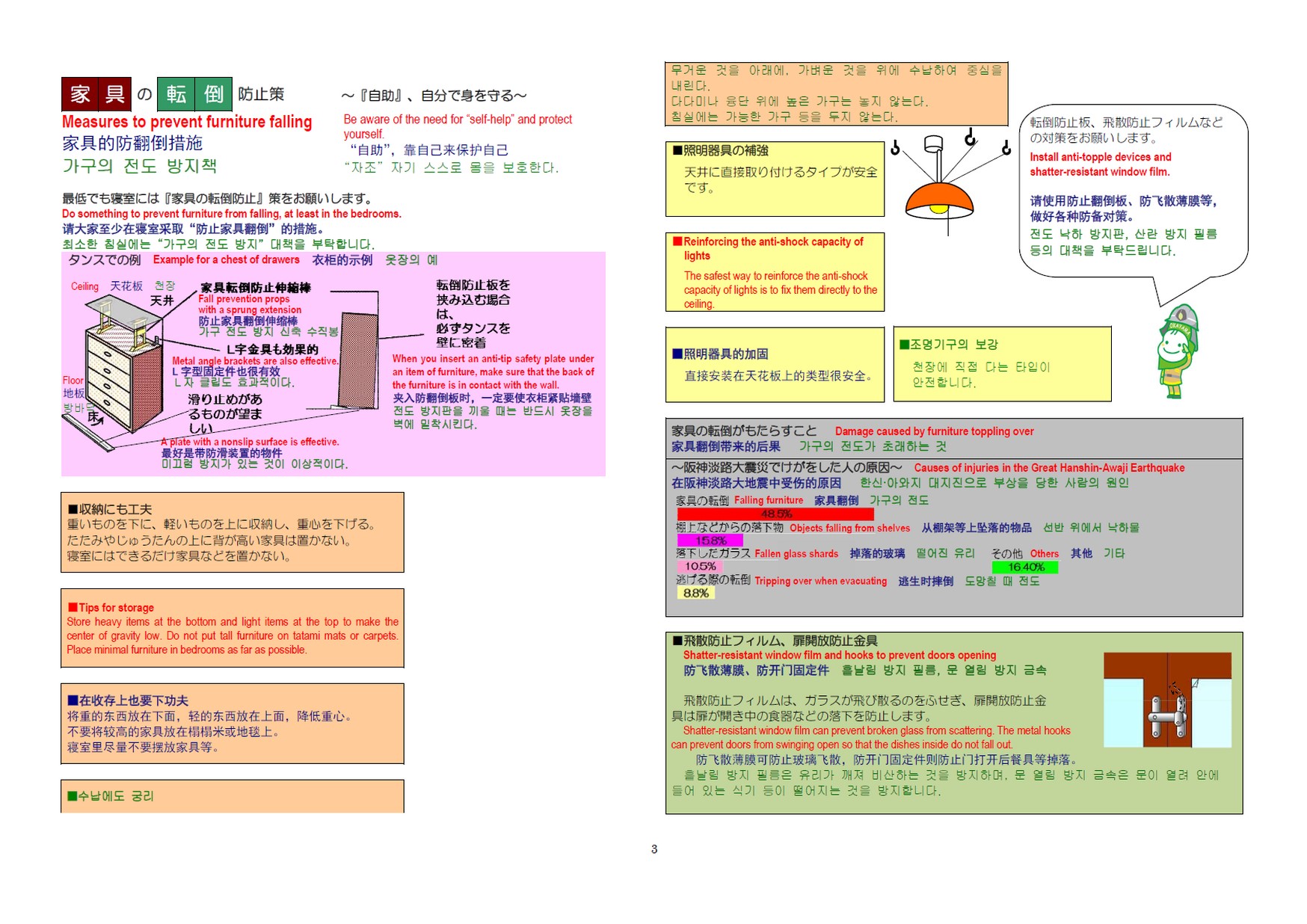 ... Array - okayama city disaster prevention manual multilingual versions  rh static okayama ebooks jp