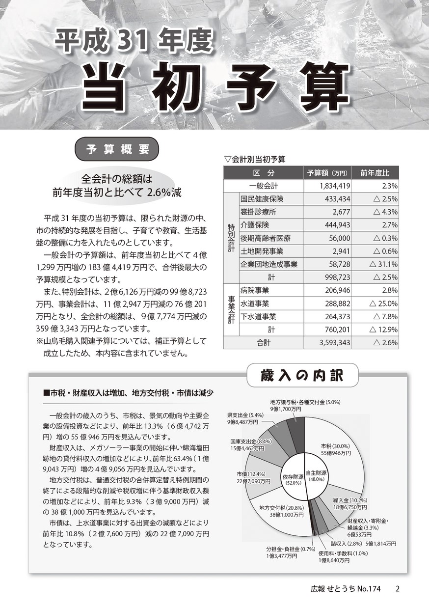 広報せとうち／2019年5月号