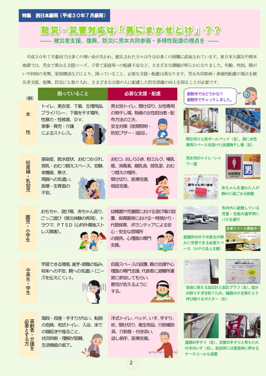 Withテリア Vol 36