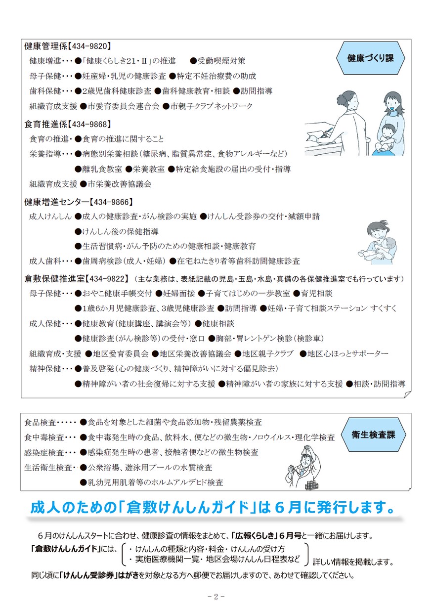 倉敷市保健所 令和2年度 保健所だより