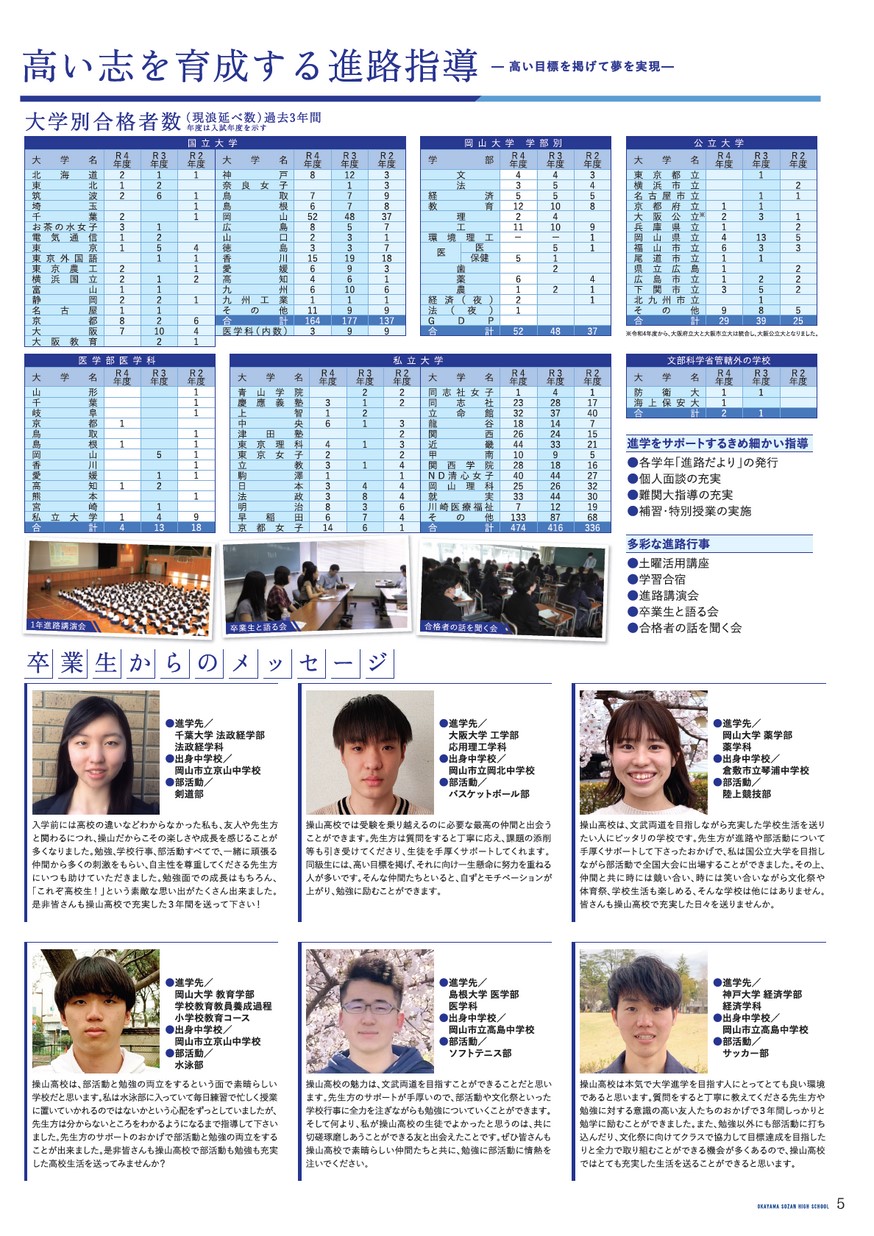 岡山県立岡山操山高等学校 - 岡山県立岡山操山高等学校