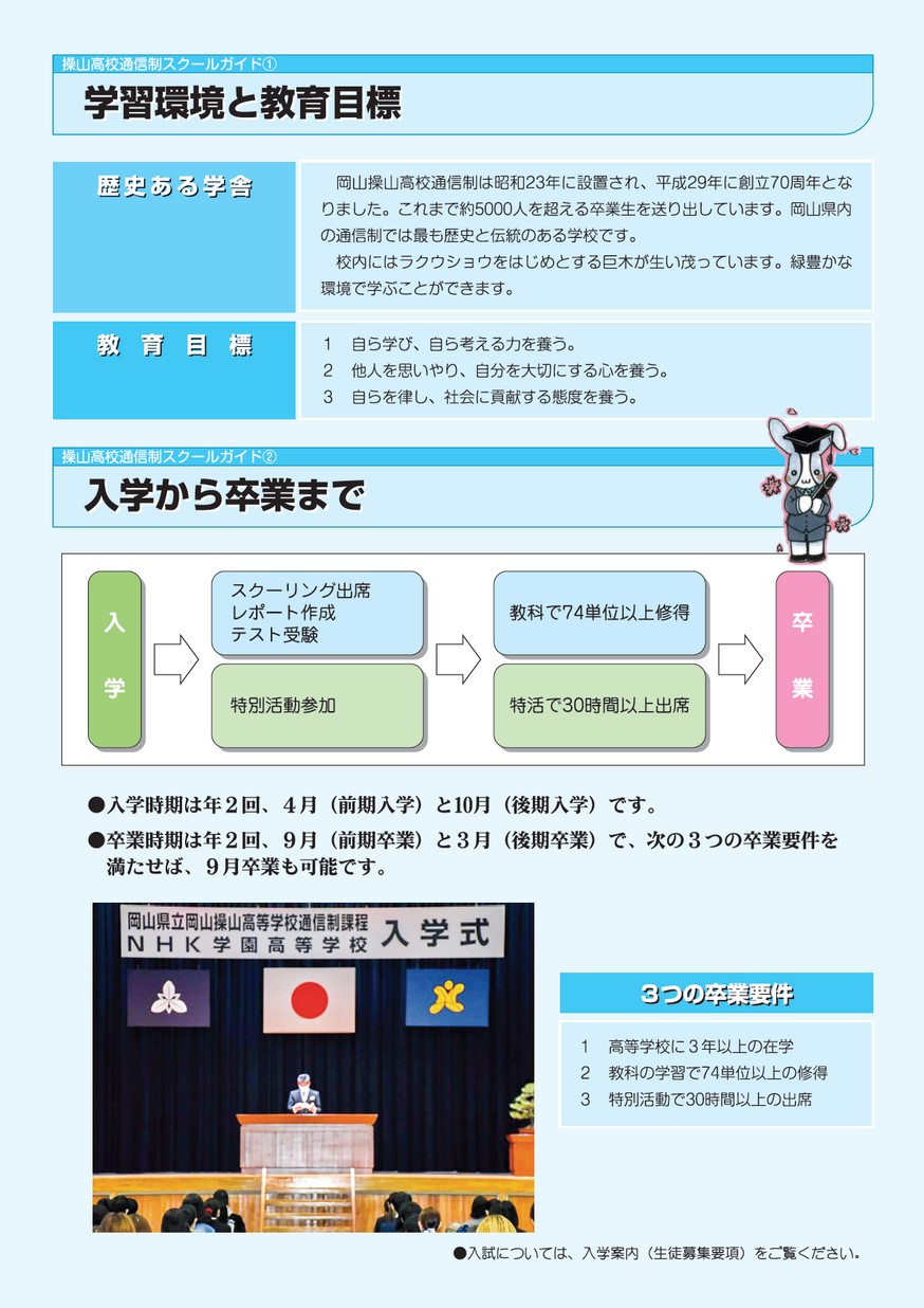 操 山 高校 通信 制