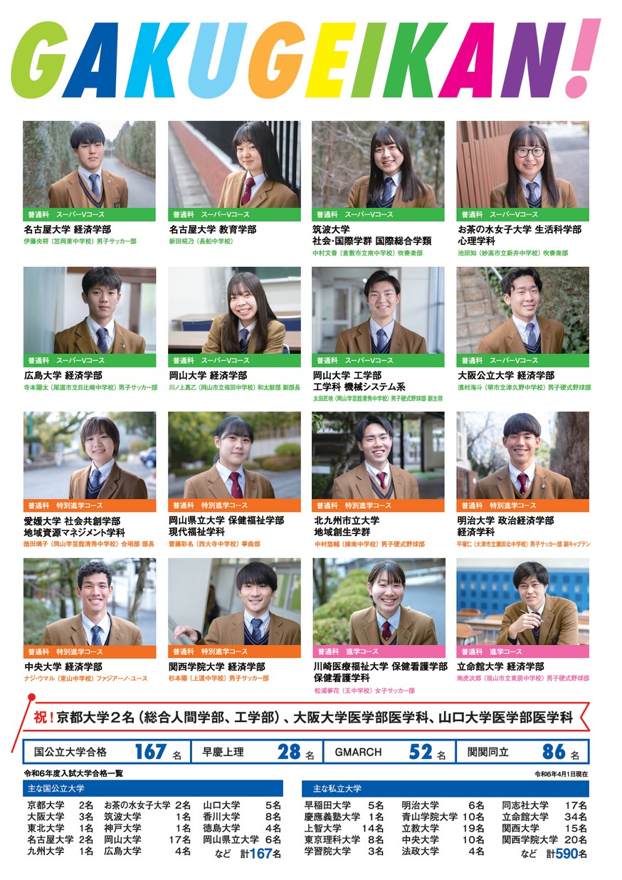 月刊プラザ岡山／2024年5月号（Vol.377）