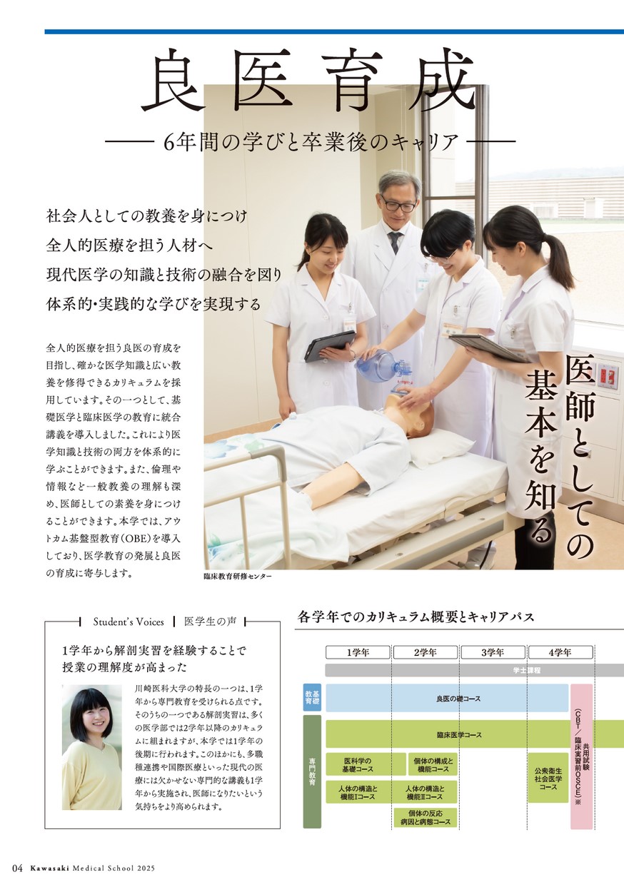 Amazon.co.jp: 川崎医科大学 (2025年版大学赤本シリーズ) : 教学
