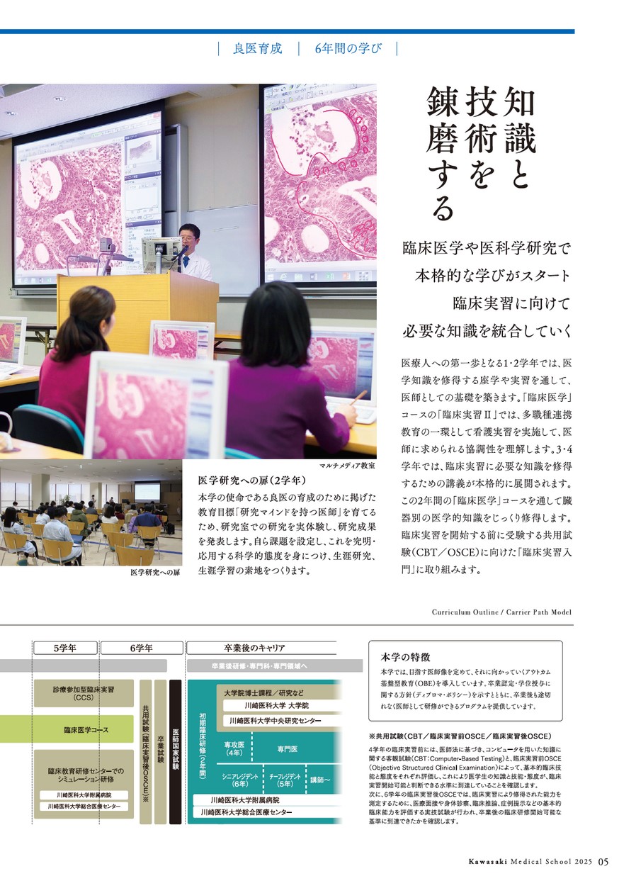 川崎医科大学／大学案内2025